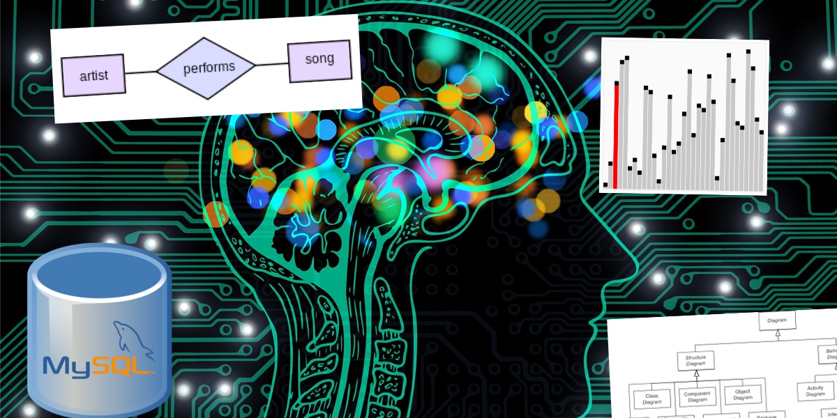 Informatik Oberstufe